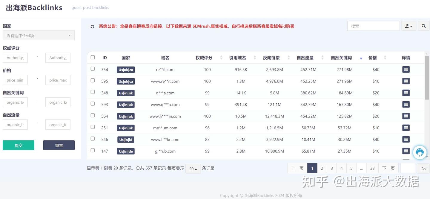 谷歌SEO外链优化指南:10大高权重外链平台推荐